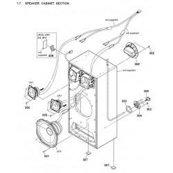 MHC-V3 / MHC-V4D  Sony Audio Exploded Diagram
