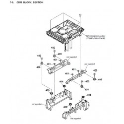 MHC-V3 / MHC-V4D  Sony Audio Exploded Diagram