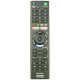 Sony RMT-TX300P Television Remote