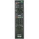Sony RM-GD014 Television Remote