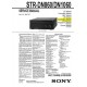 Sony STR-DN860 / STR-DN1060 Service Manual