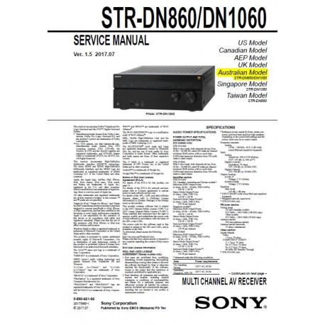 Sony STR-DN860 / STR-DN1060 Service Manual