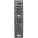 Sony RM-GD016 Television Remote