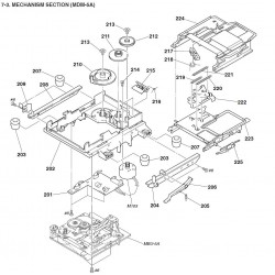 MDS-JE520 Sony Audio Exploded Diagram
