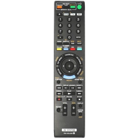 Sony RM-ADL029 Audio Remote