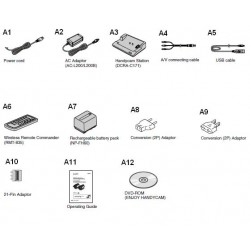 DCRSR190E / DCRSR200 / DCRSR200C / DCRSR200E /  DCRSR290E / DCRSR300 / DCRSR300C / DCRSR300E Sony Camera Exploded Diagram