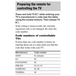 Sony RM-ADP076 Blu-ray Remote