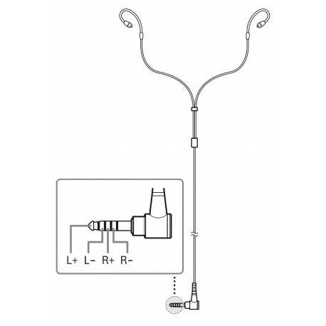 Sony IER-M9 BALANCED Headphone Cable