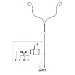 Sony IER-M7 BALANCED Headphone Cable