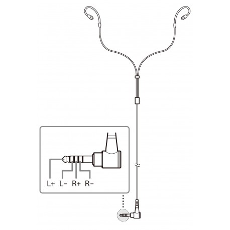 Sony IER-M7 BALANCED Headphone Cable