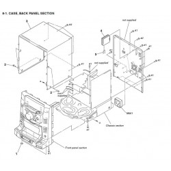 HCDXGR99AV Sony Audio Exploded Diagram