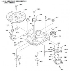 HCDXGR99AV Sony Audio Exploded Diagram