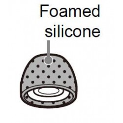 Sony Triple-Comfort Ear bud