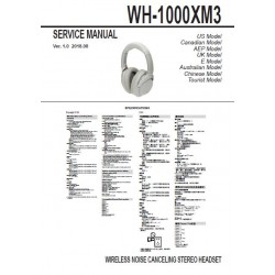 Sony WH1000XM3 Service Manual