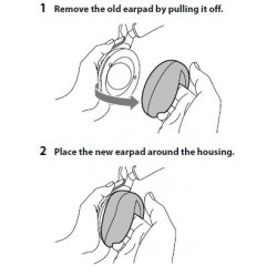 Sony Headphone Ear Pad 