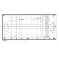 Speaker SB ACOUSTICS 6.5" 4Ω MID-WOOFER - Round Frame