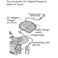 Sony DK-415 Dummy Battery for Desktop Charger to Camera