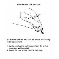 Stylus Replacement for Sony CN-234 & CN-251