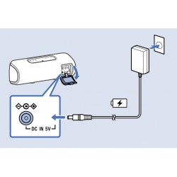 Sony AC-E0530M Audio AC Adaptor