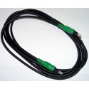 Optical Cables