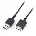 USB Cables